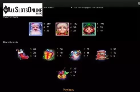 Paytable screen