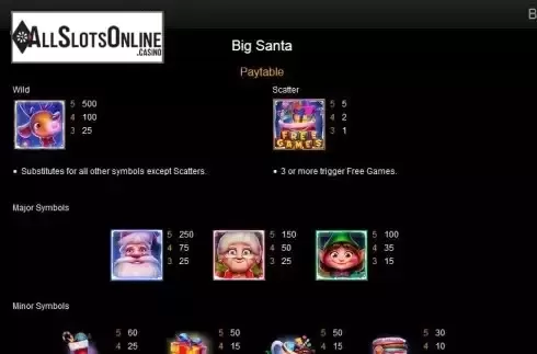 Special symbols screen