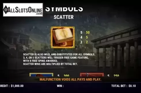 Scatter screen