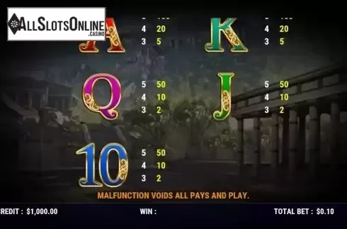 Paytable screen 2