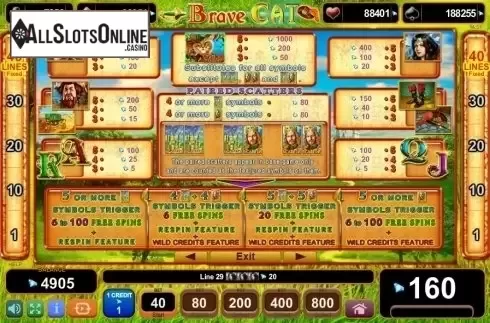 Paytable 1. Brave Cat from EGT