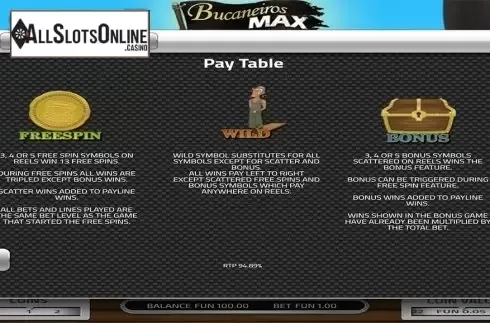 Paytable 2. Bucanieros Max from Concept Gaming