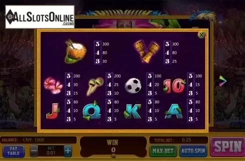 Paytable 2. Carnival of Brazil from Aiwin Games