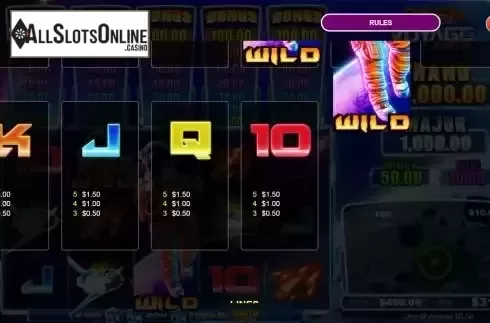 Paytable screen 3