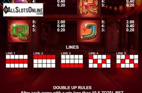 Paytable 2. Celestial Ruler from Casino Technology