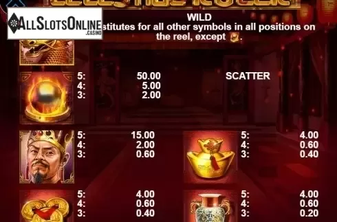 Paytable 1. Celestial Ruler from Casino Technology