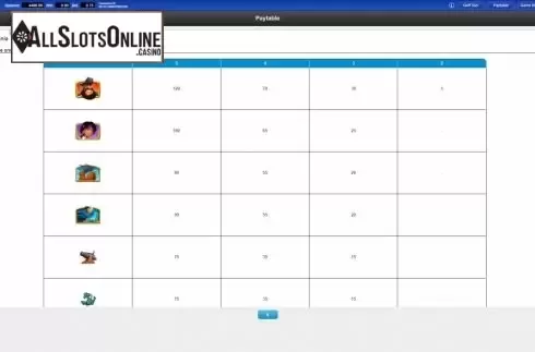 Screen8. Coin O Mania from IGT