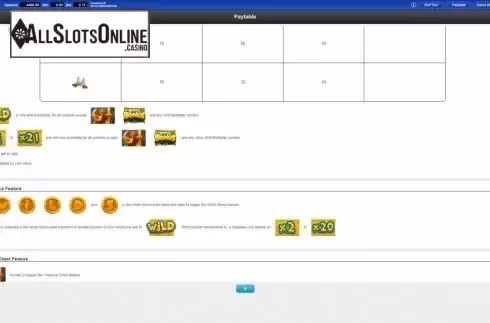 Screen9. Coin O Mania from IGT