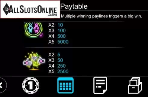 Symbols. DJ Rock from Triple Profits Games