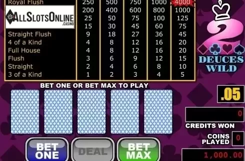 Game Screen 1. Deuces Wild (RTG) from RTG