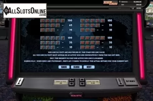 Paytable 3. Double Your Dough from Realistic