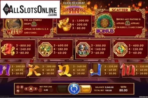 Paytable. Dragon Powerflame from EAgaming