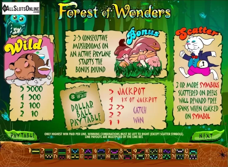 Screen2. Forest of Wonders from Playtech