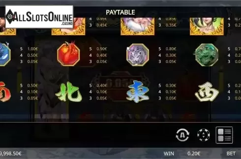 Low paytable screen