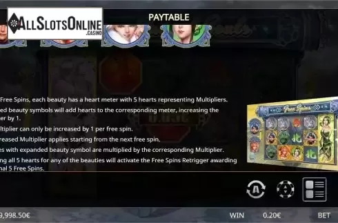 FS feature screen