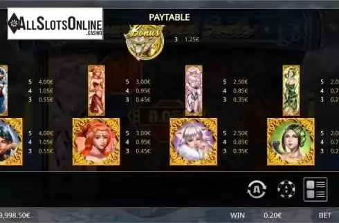 High paytable screen