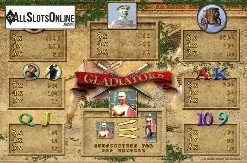 Paytable 1. Gladiators HD from Merkur