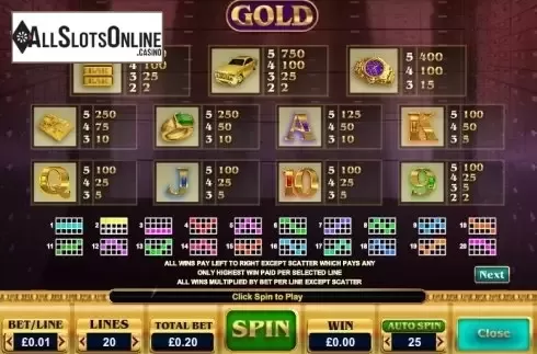 Paytable 1. Gold from Big Time Gaming