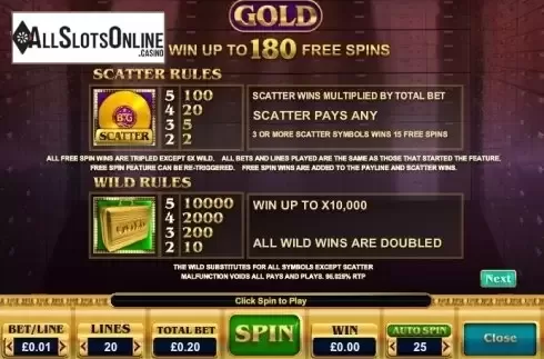 Paytable 2. Gold from Big Time Gaming