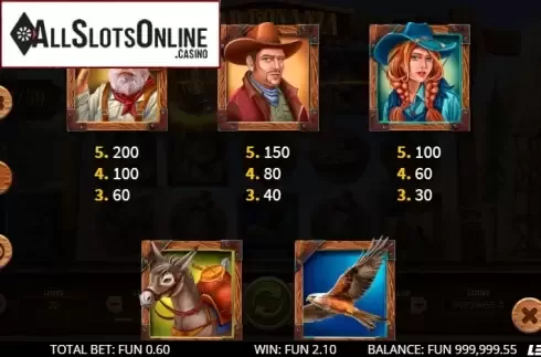 Paytable 4. Gold Bonanza from Leap Gaming