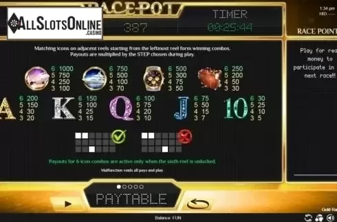 Paytable. Gold Race Deluxe from Espresso Games
