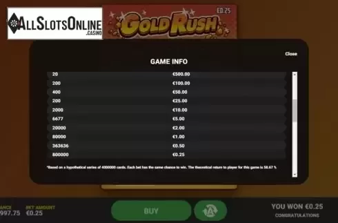 Info 2. Gold Rush Scratch from Hacksaw Gaming