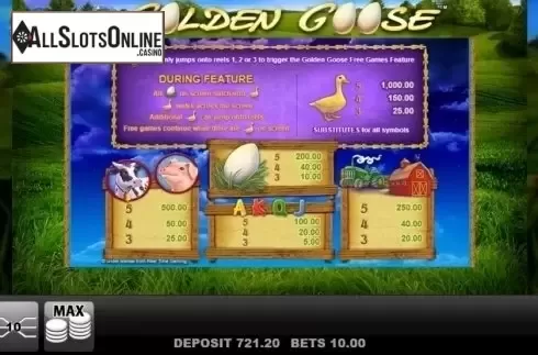 Paytable. Golden Goose from Merkur