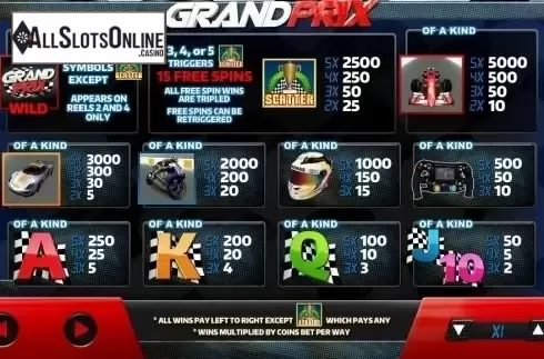 Paytable 1. Grand Prix from TOP TREND GAMING
