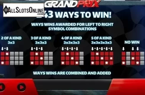 Paytable 2. Grand Prix from TOP TREND GAMING
