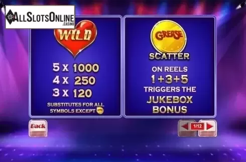 Paytable 1. Grease from Playtech
