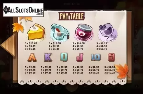 Paytable screen