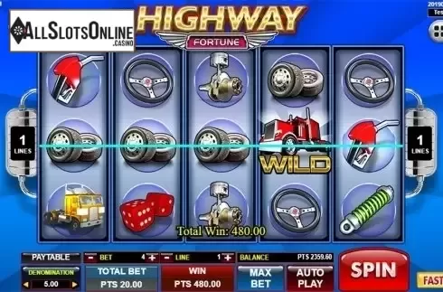 Game workflow . Highway Fortune from Spadegaming