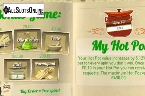 Paytable 2. Hot Pot from PAF