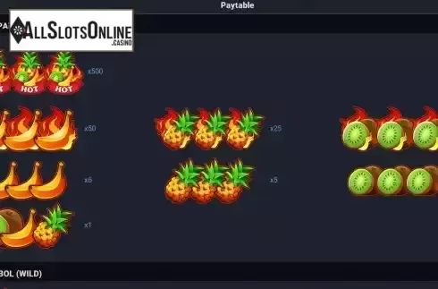 Paytable screen