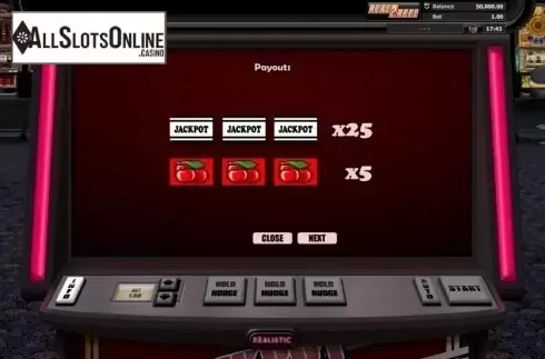 Paytable 1. Jackpot Cherries from Realistic