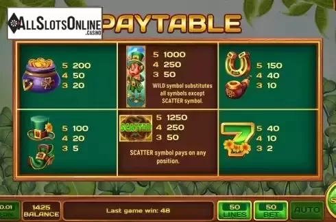 Pay Table screen