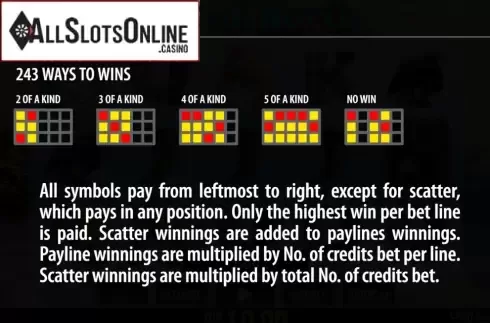 Paytable. Lords of North from World Match