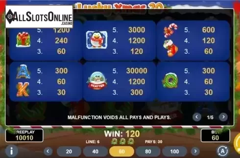 Paytable screen