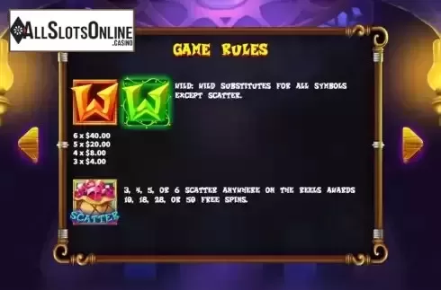 Special symbols screen