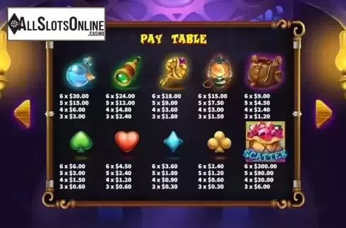 Payable screen