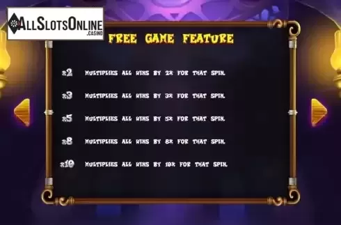 FS multiplier screen