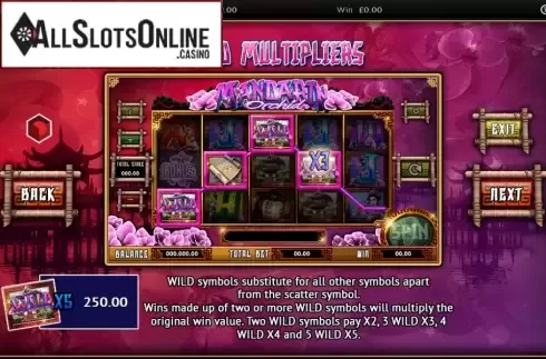 Paytable 1. Mandarin Orchid from CORE Gaming