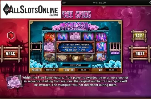 Paytable 3. Mandarin Orchid from CORE Gaming