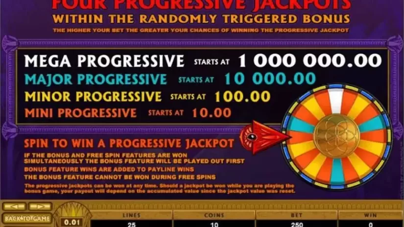 Mega Moolah Isis slot screenshot 