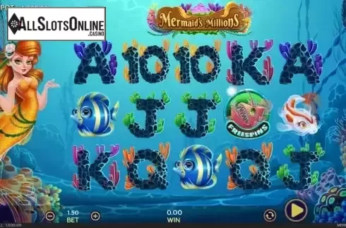 Reel screen