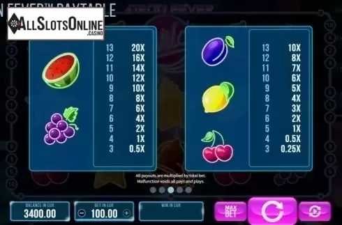 Paytable. Neon Fever from SYNOT