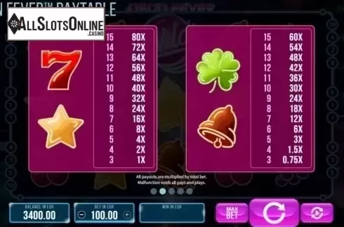 Paytable. Neon Fever from SYNOT