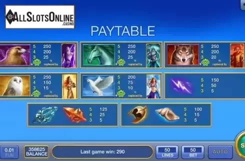 Pay Table screen