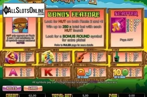 Paytable 1. Parrot Party from Bwin.Party