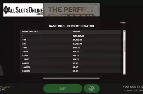 Paytable screen